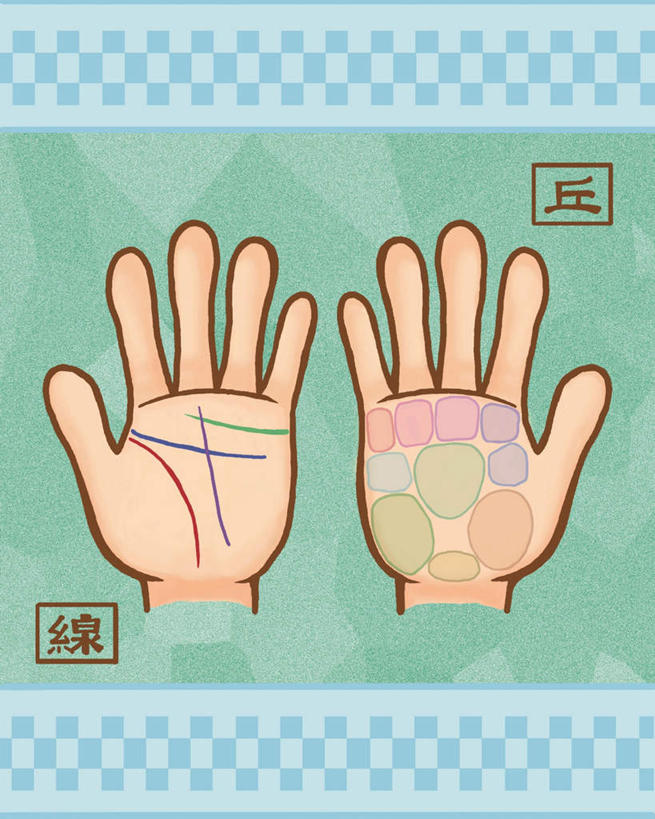 手,手掌,无人,竖图,插画,室内,特写,白天,正面,数码,科技,双手,绿色背景,阴影,网络,纹路,纹理,线,高光,几何,计算机图形,摊开,合成,图画,画,手部,卡通,可爱,活泼,电脑合成图,数码合成图,漫画,写实,具体,具象,手相,半身,彩图