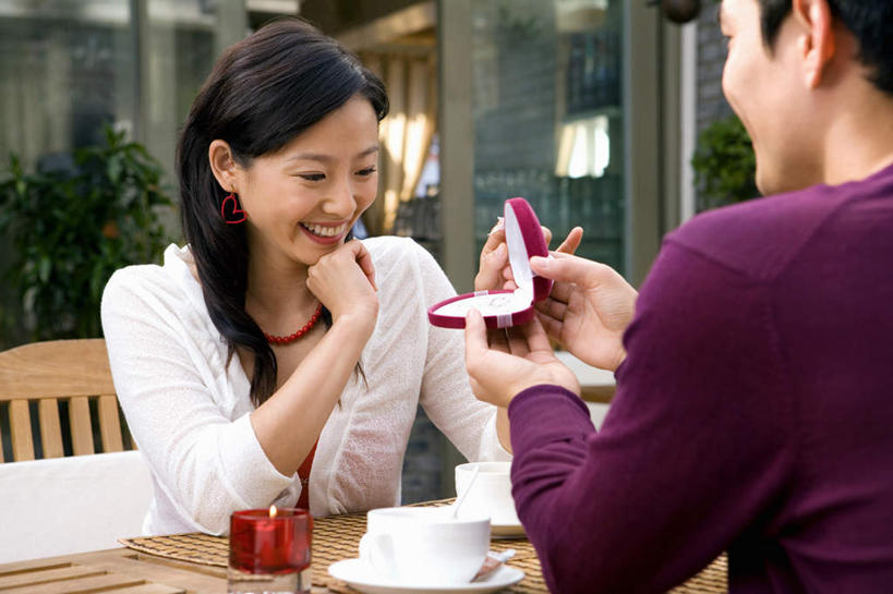 东方人,成年人,两个人,夫妻,坐,笑,微笑,横图,室外,白天,正面,毛衣,爱情,快乐,兴奋,纯洁,建筑业,桌子,礼物,珠宝,中国,亚洲,庆祝,糖果,浪漫,牛仔裤,休闲装,刺激,背面,红色,社区,看,亲昵,调情,恩爱,放松,可爱,童年,童趣,约会,恋人,生活方式,家庭妇女,惊奇,出示,童真,东亚,烂漫,无邪,北京市,快活,欢愉,康乐,异性恋,天真,年轻男性,年轻女性,亚洲人,中国人,年轻人,夫妇,情侣,半身,彩图,爱,高兴,欢乐,餐馆,咖啡馆,伴侣