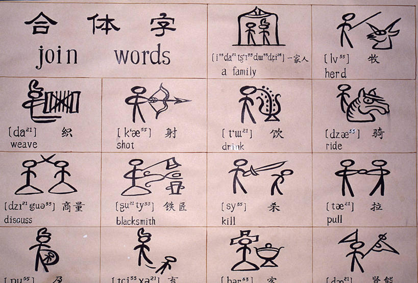 无人,横图,通讯,丽江,亚洲,文字,纳西族,地标建筑,摄影,象形文字,中国文化,云南省,说话,彩图